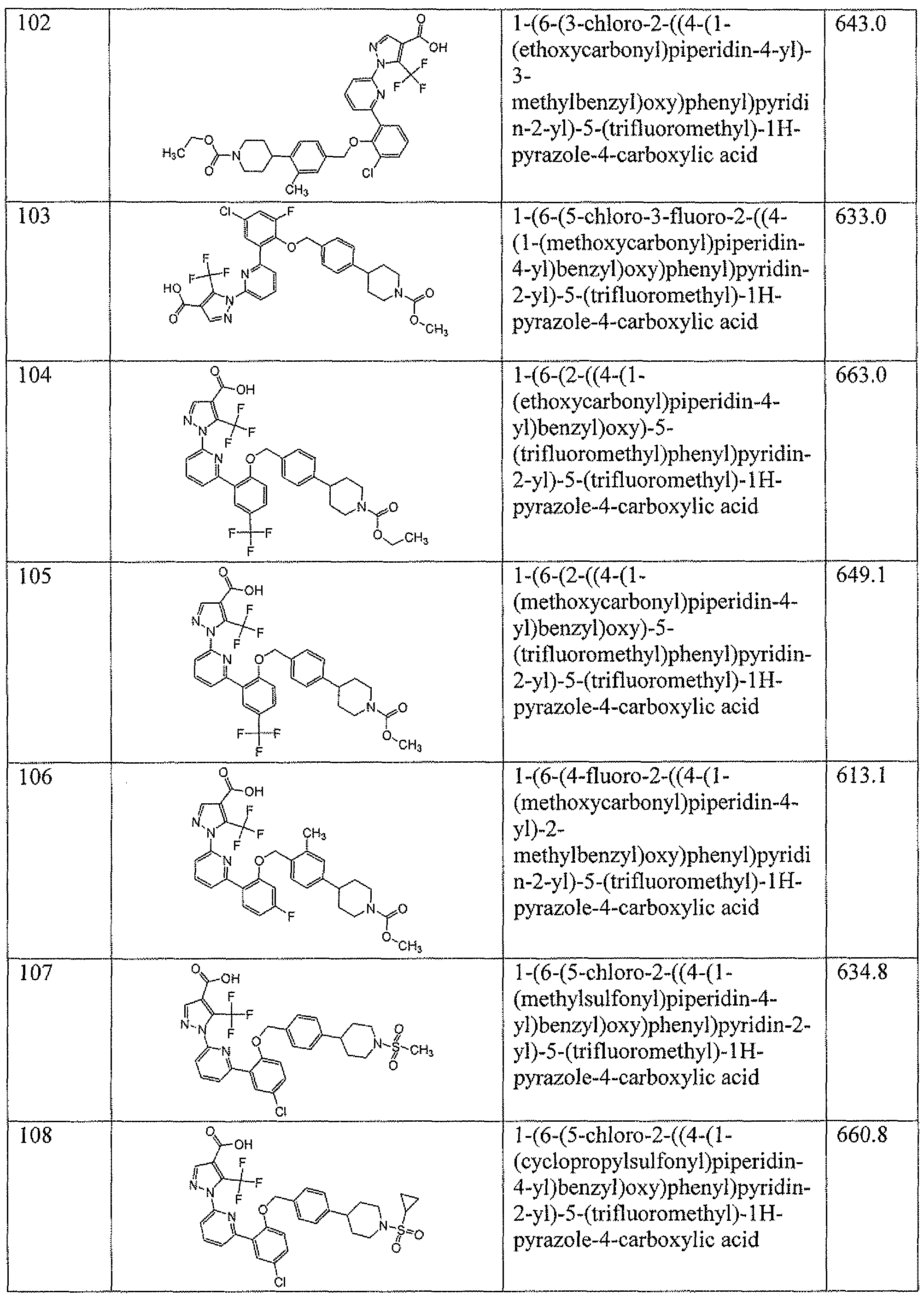 Figure imgf000073_0001