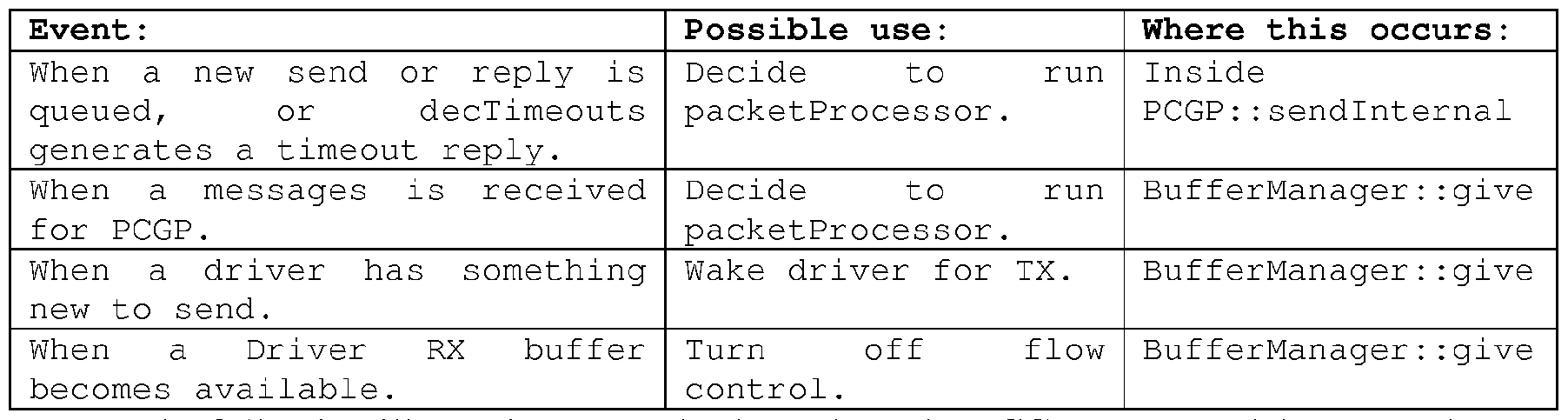 Figure imgf000033_0001