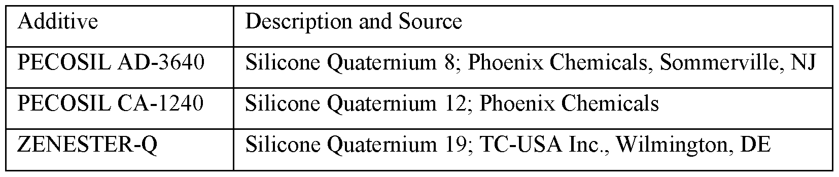Figure imgf000024_0002