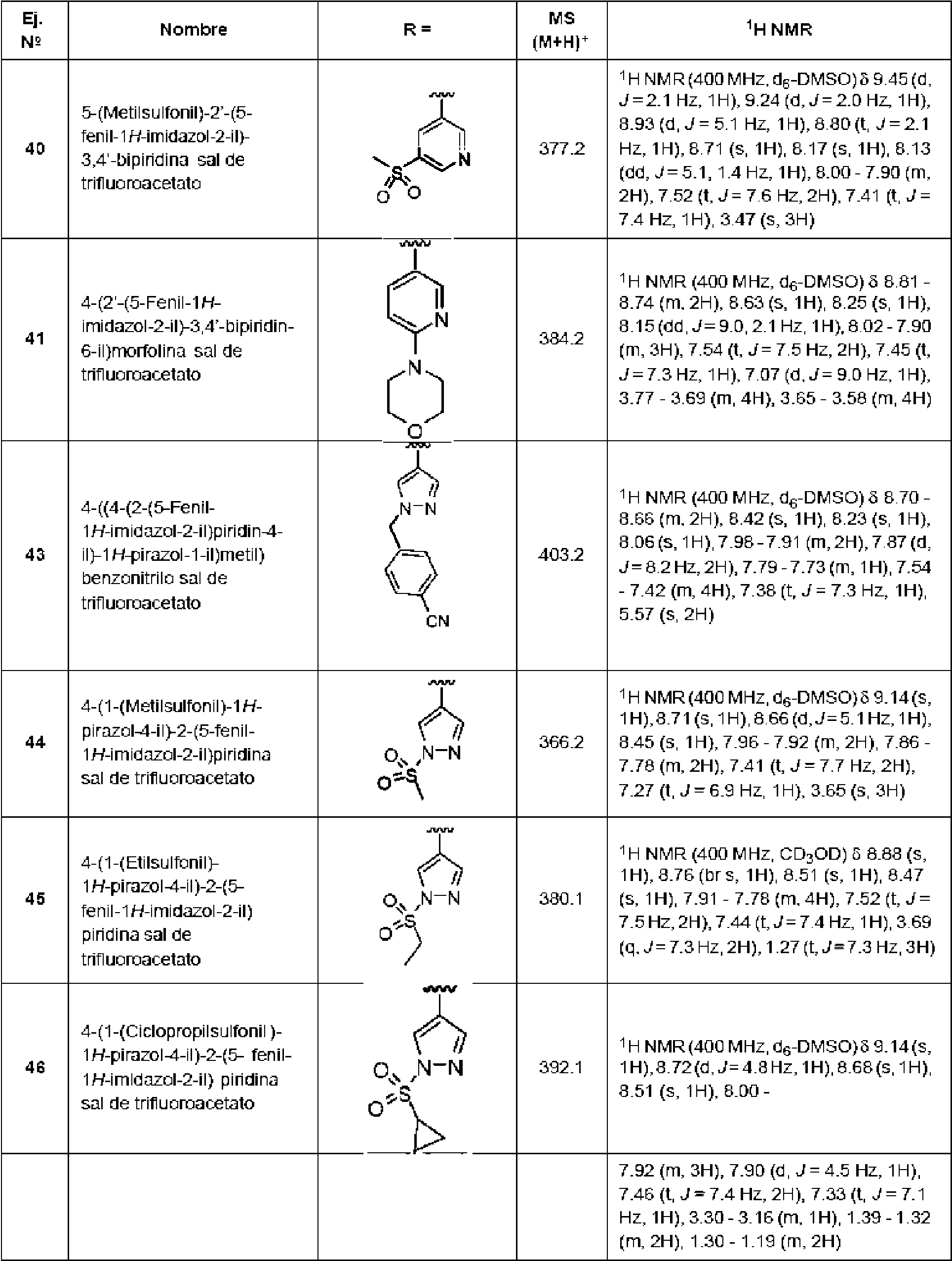 Figure imgf000052_0001