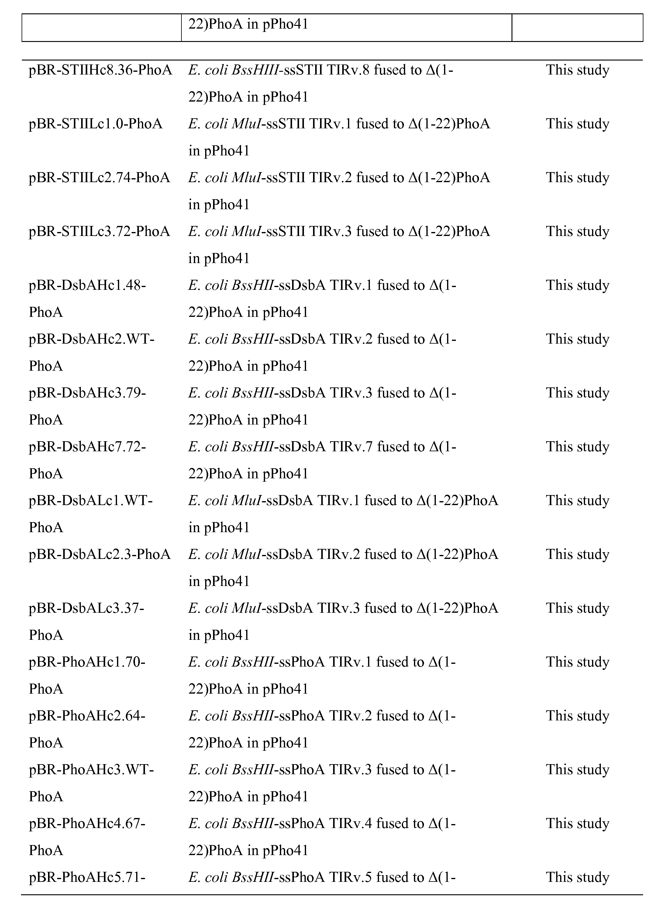 Figure imgf000108_0001