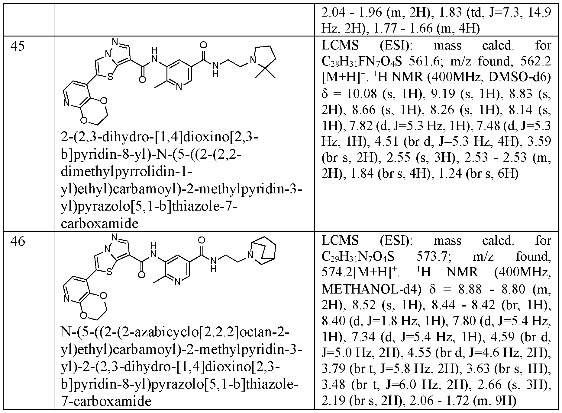Figure imgf000070_0003