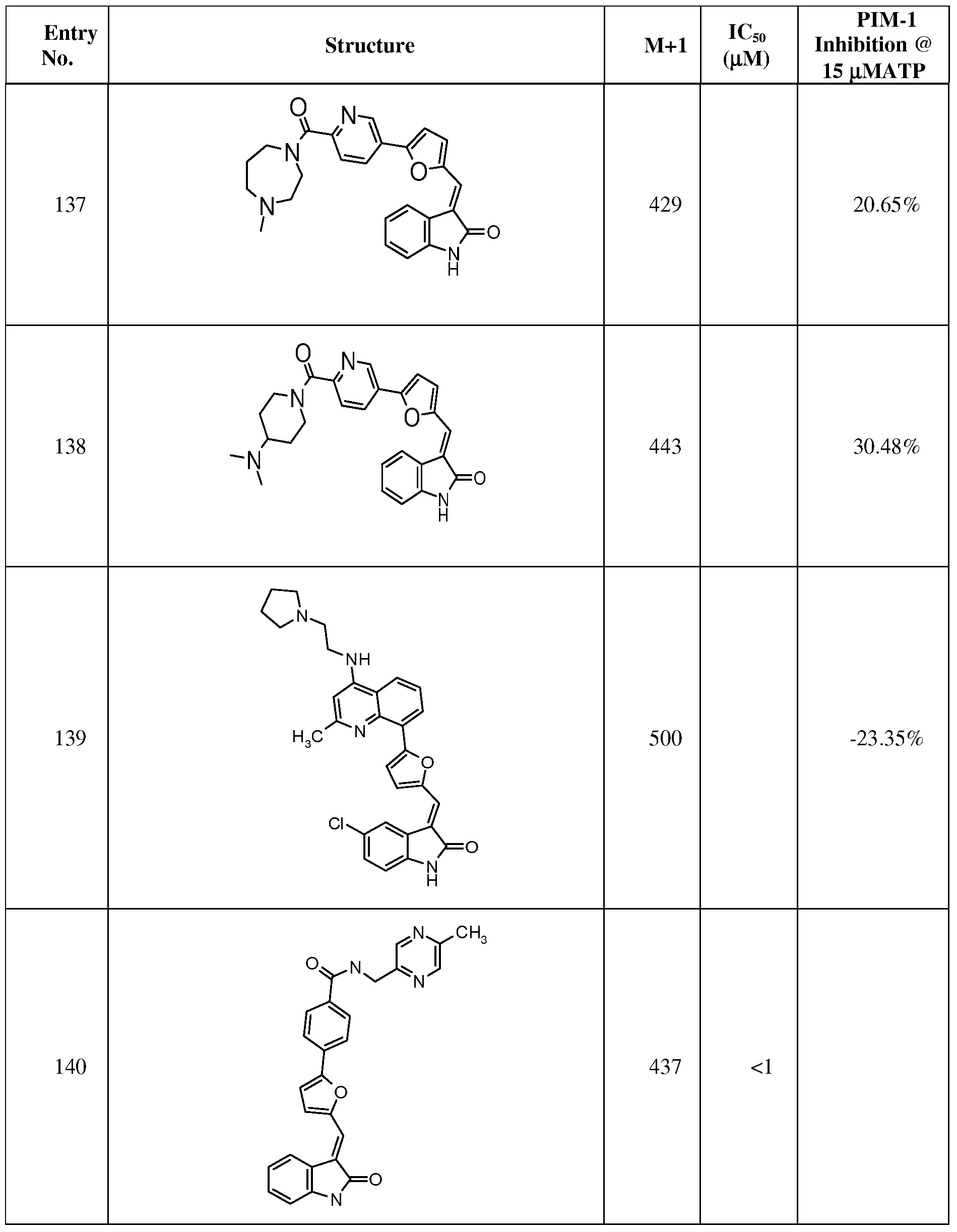 Figure imgf000064_0001