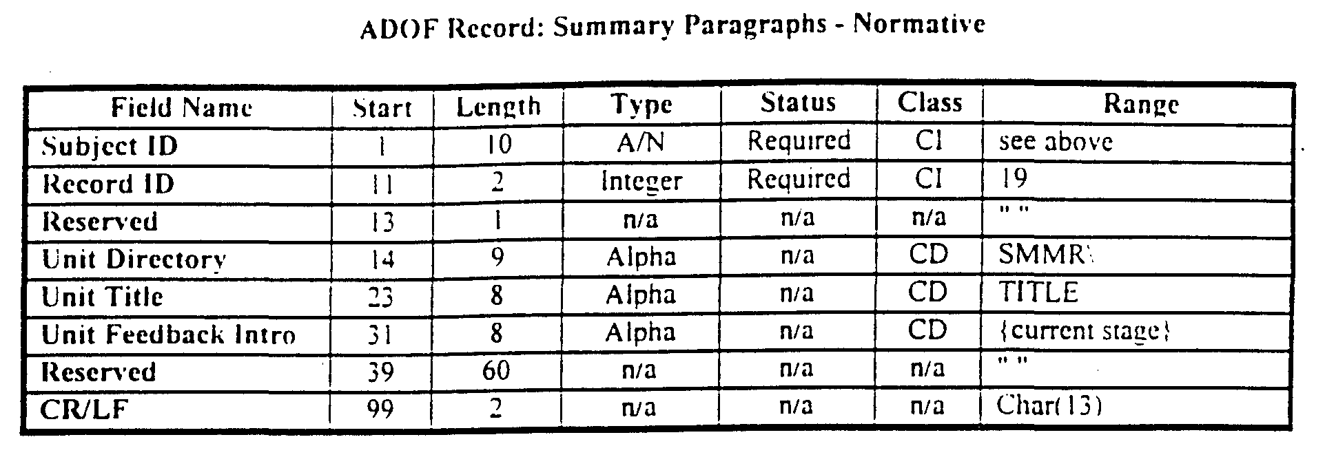 Figure imgf000047_0001