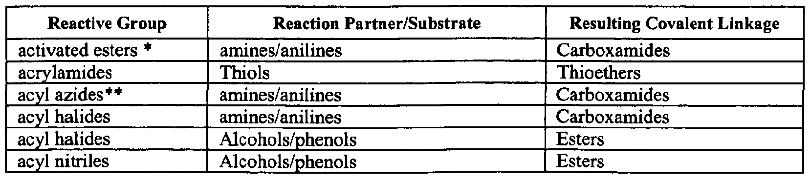 Figure imgf000029_0002