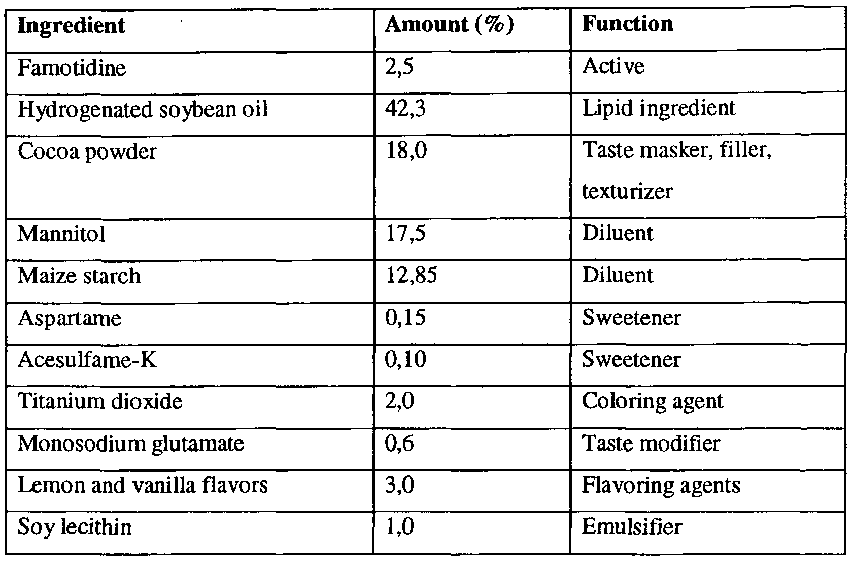 Figure imgf000009_0001