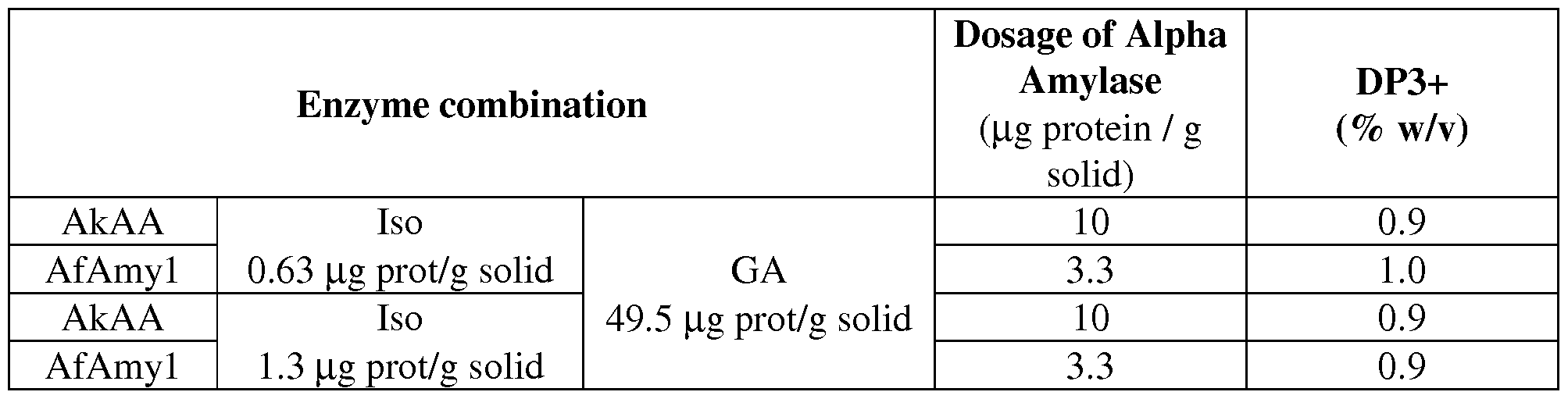 Figure imgf000088_0001
