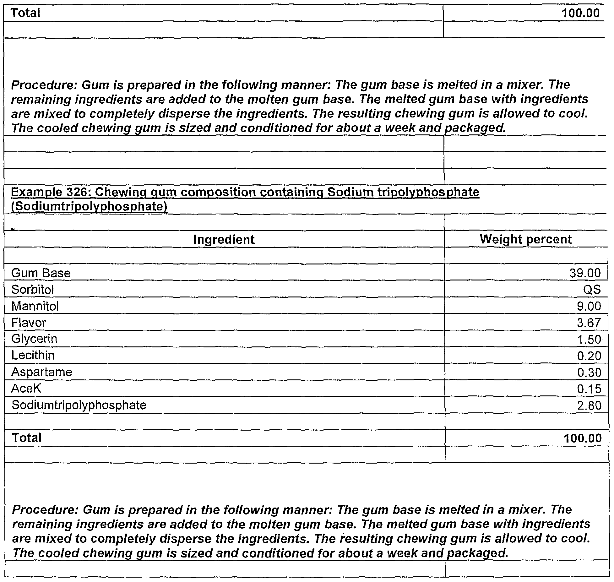 Figure imgf000157_0001