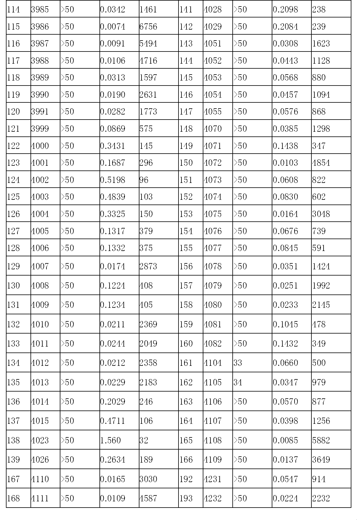 Figure 2023533783000848