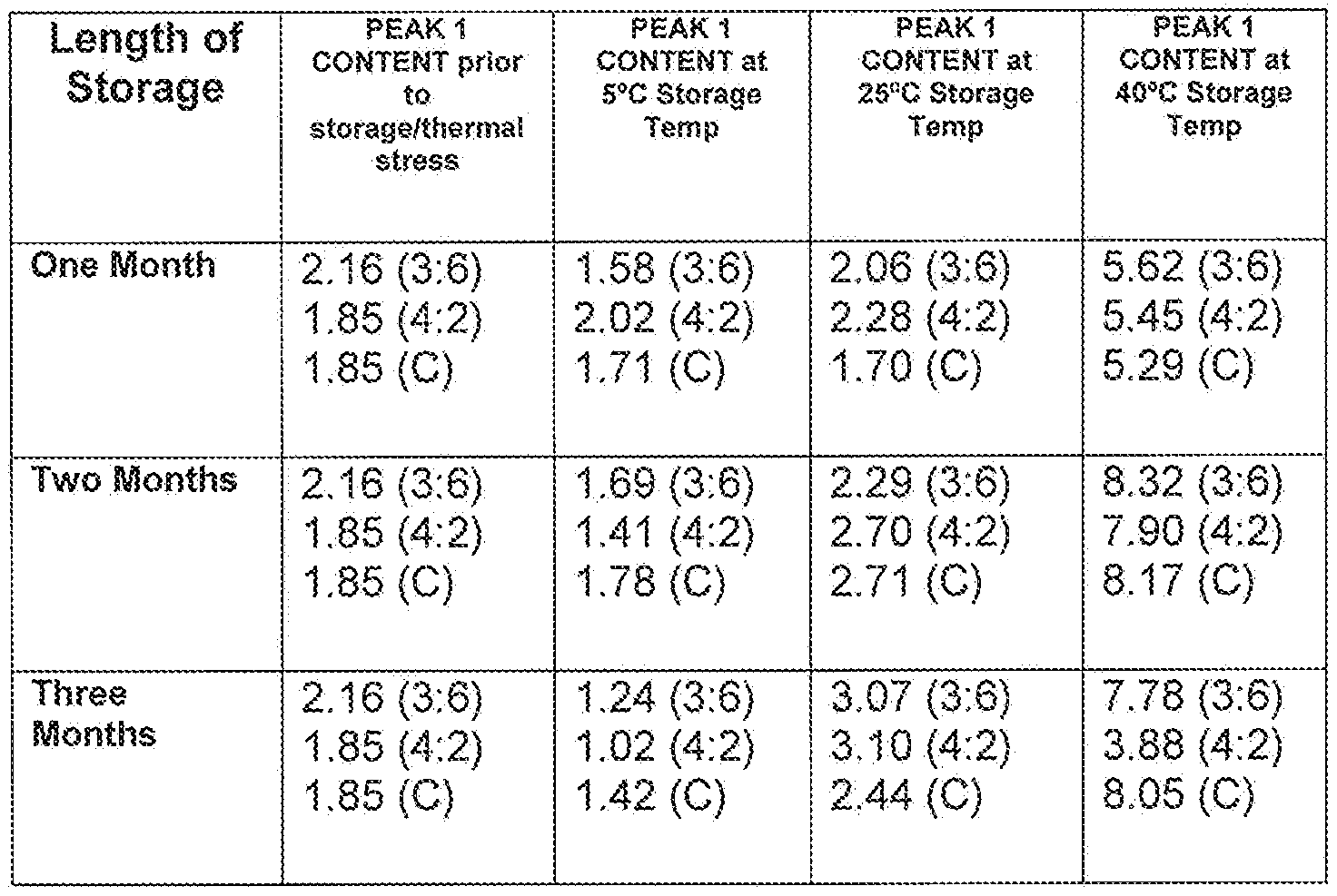 Figure imgf000052_0001