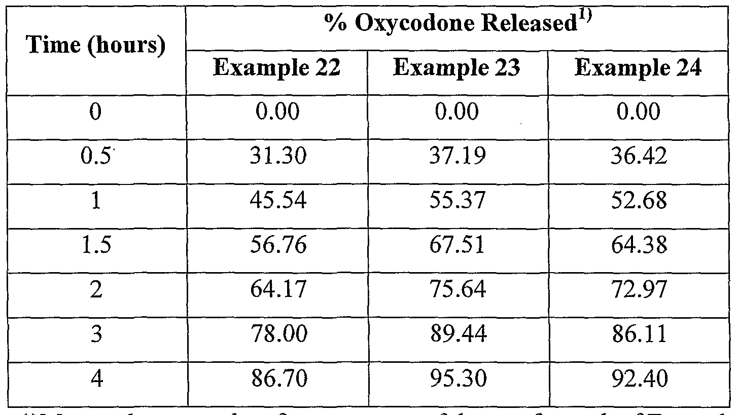 Figure imgf000063_0002