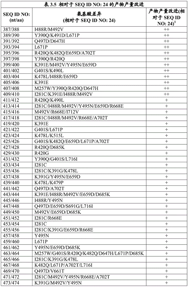 Figure BDA0003138461370000581