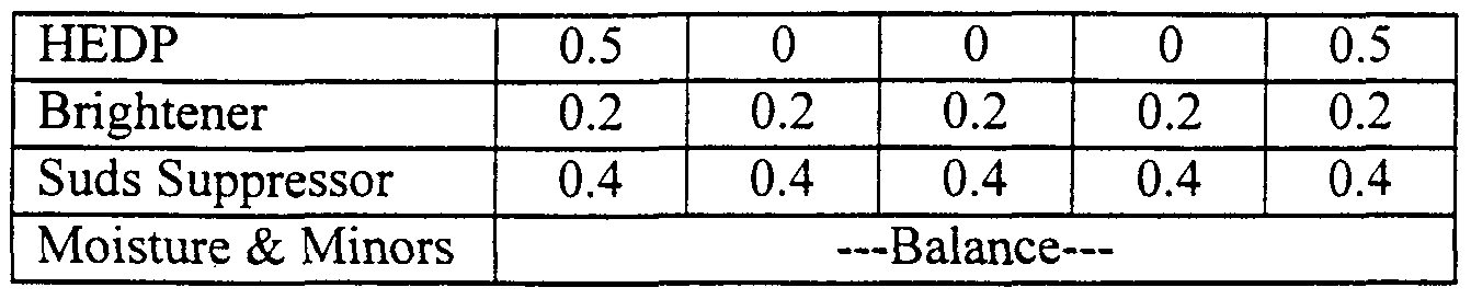 Figure imgf000086_0001
