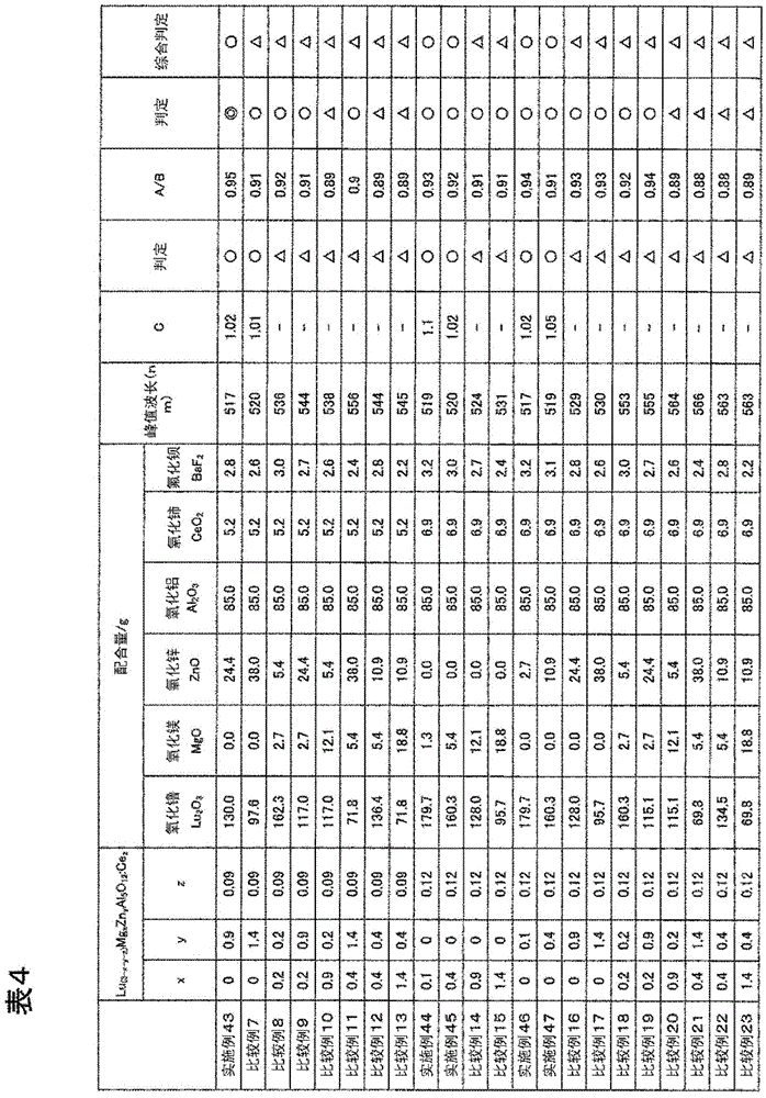 Figure BDA0002245993160000141