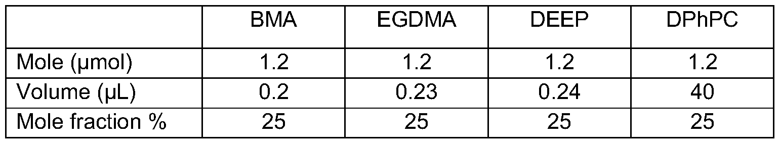Figure imgf000035_0001