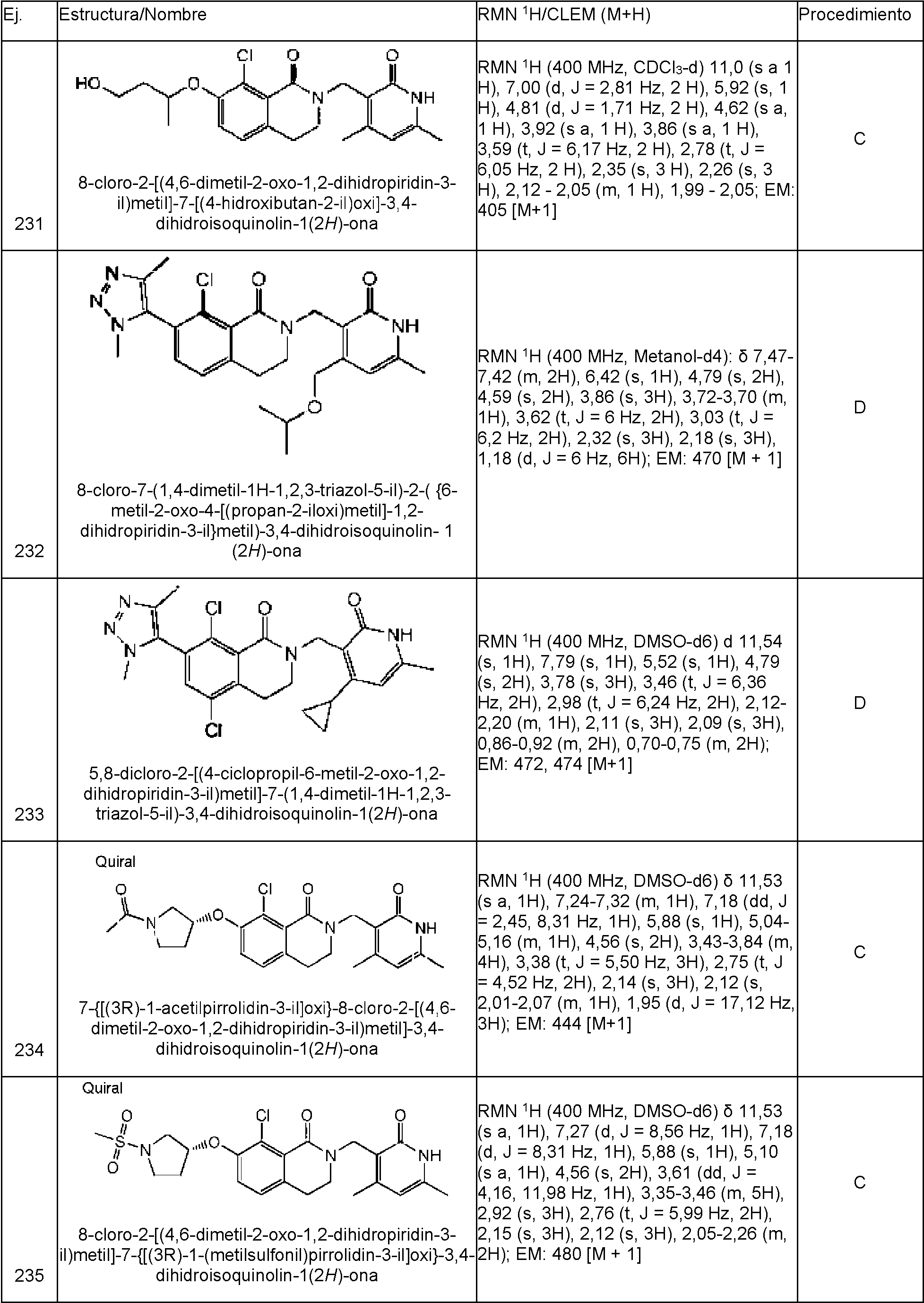 Figure imgf000155_0001
