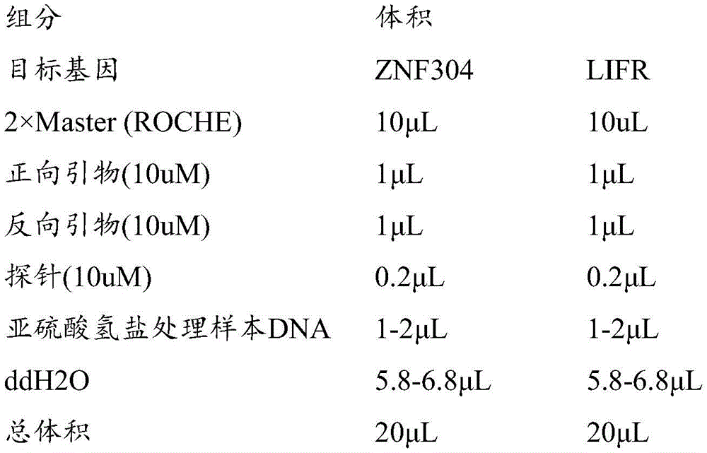 Figure GDA0003695642190000111