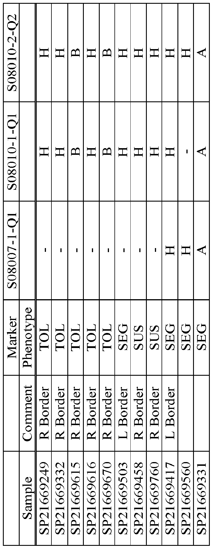 Figure imgf000132_0001