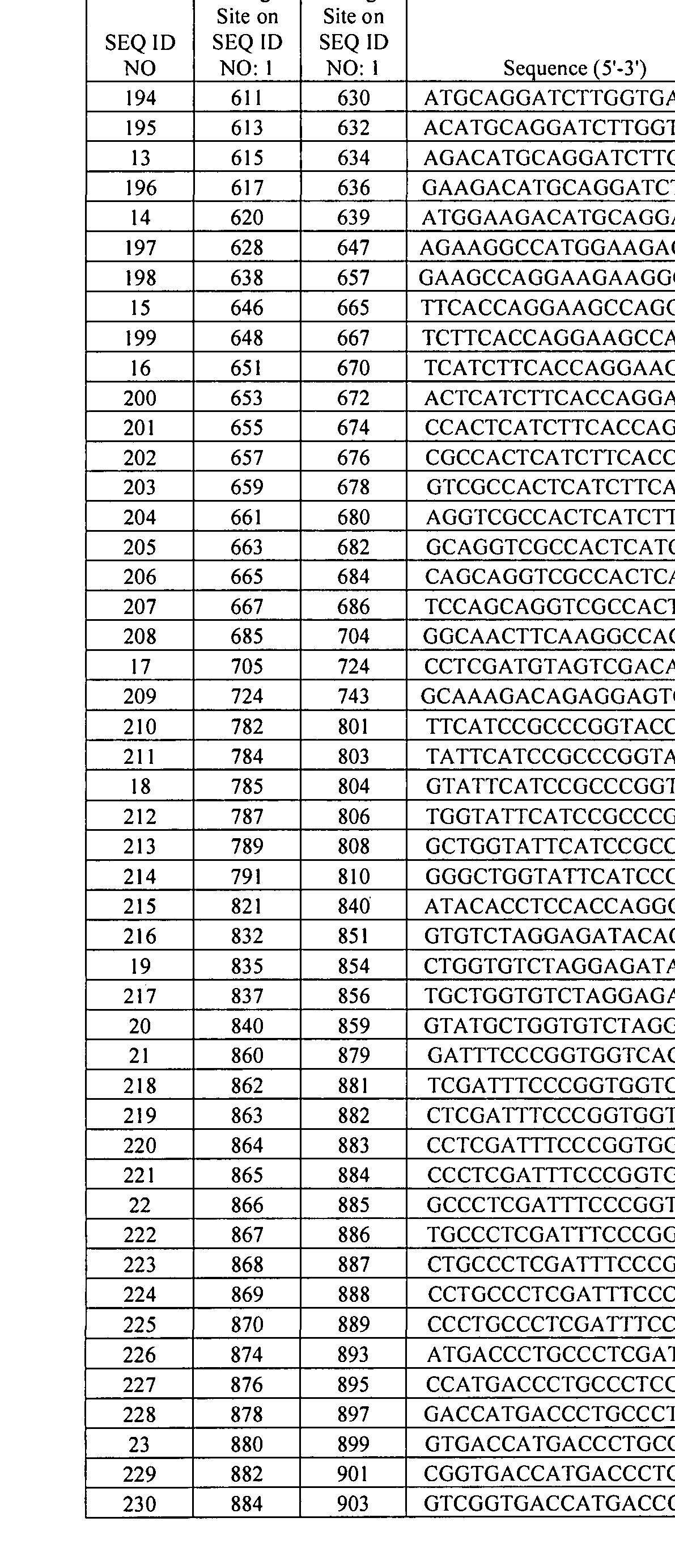 Figure imgf000040_0001