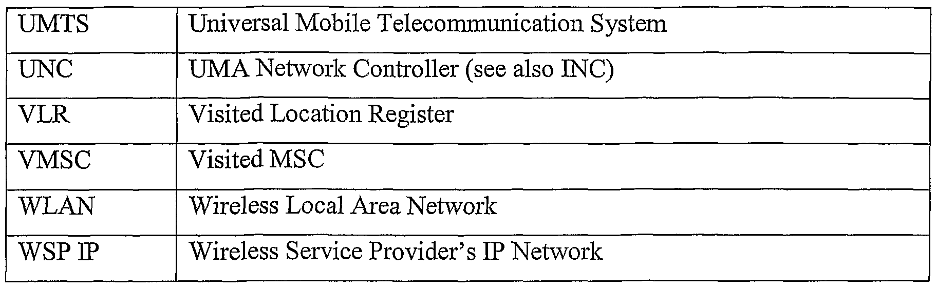 Figure imgf000045_0001