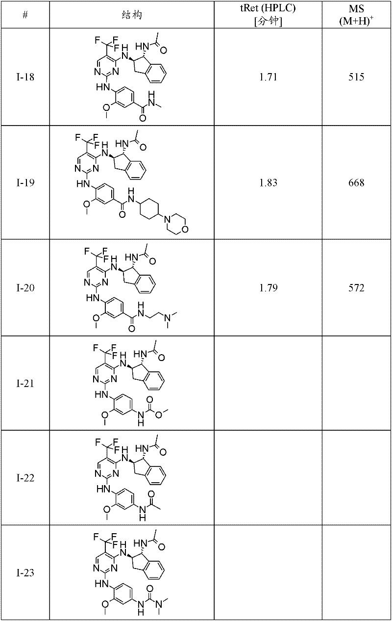 Figure BDA0000113578230000411