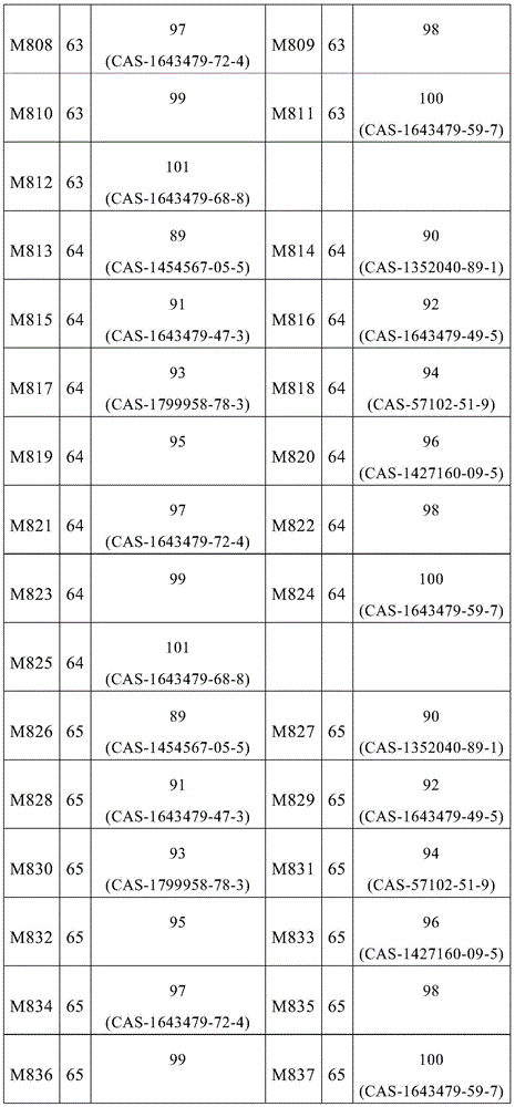 Figure BDA0002316421420001611