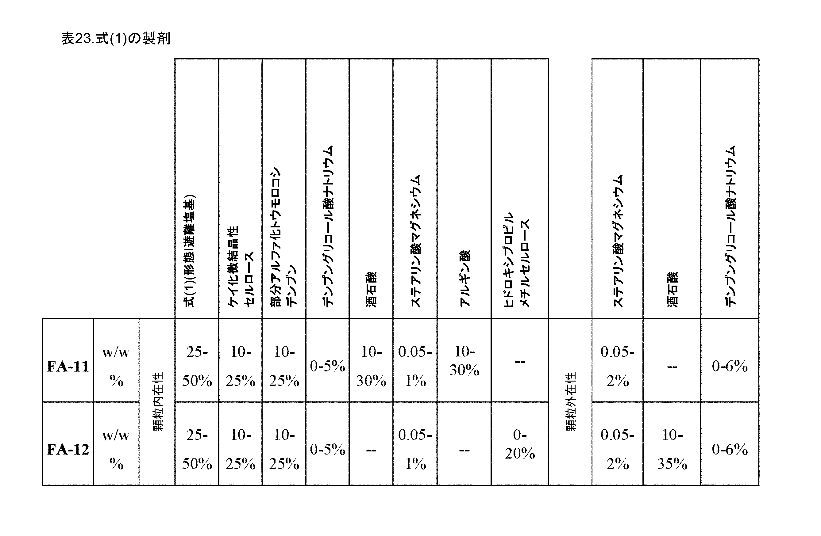 Figure 0007091494000026