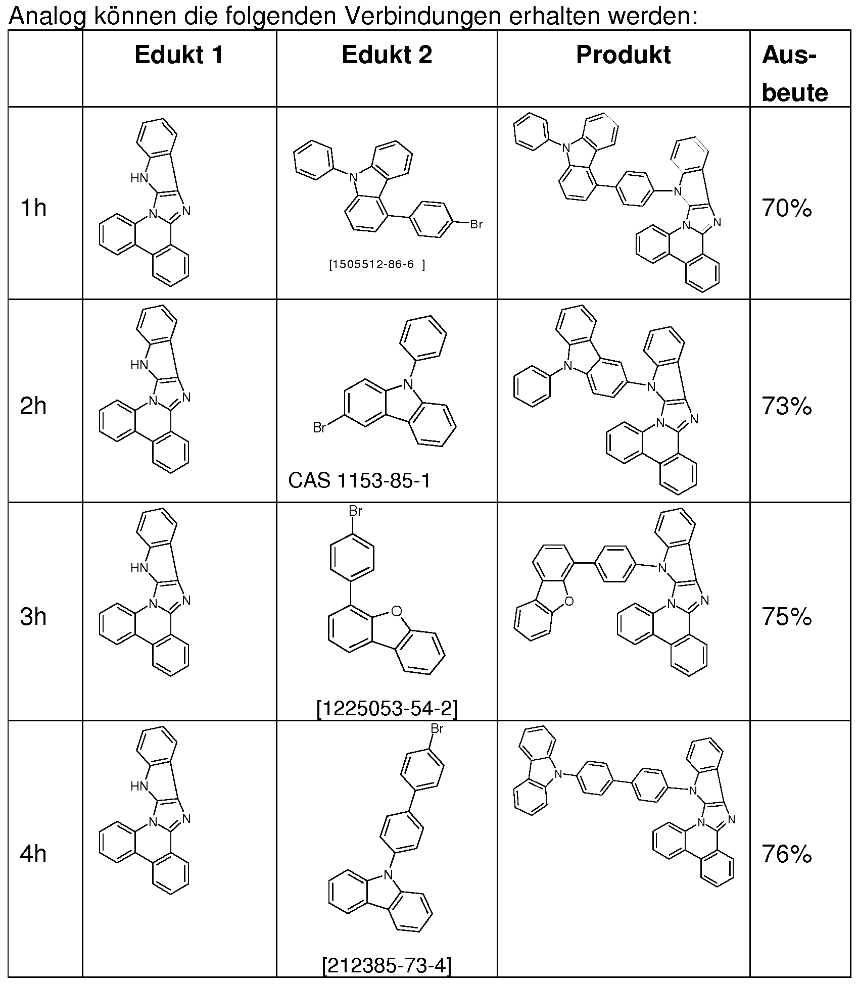 Figure imgf000090_0001