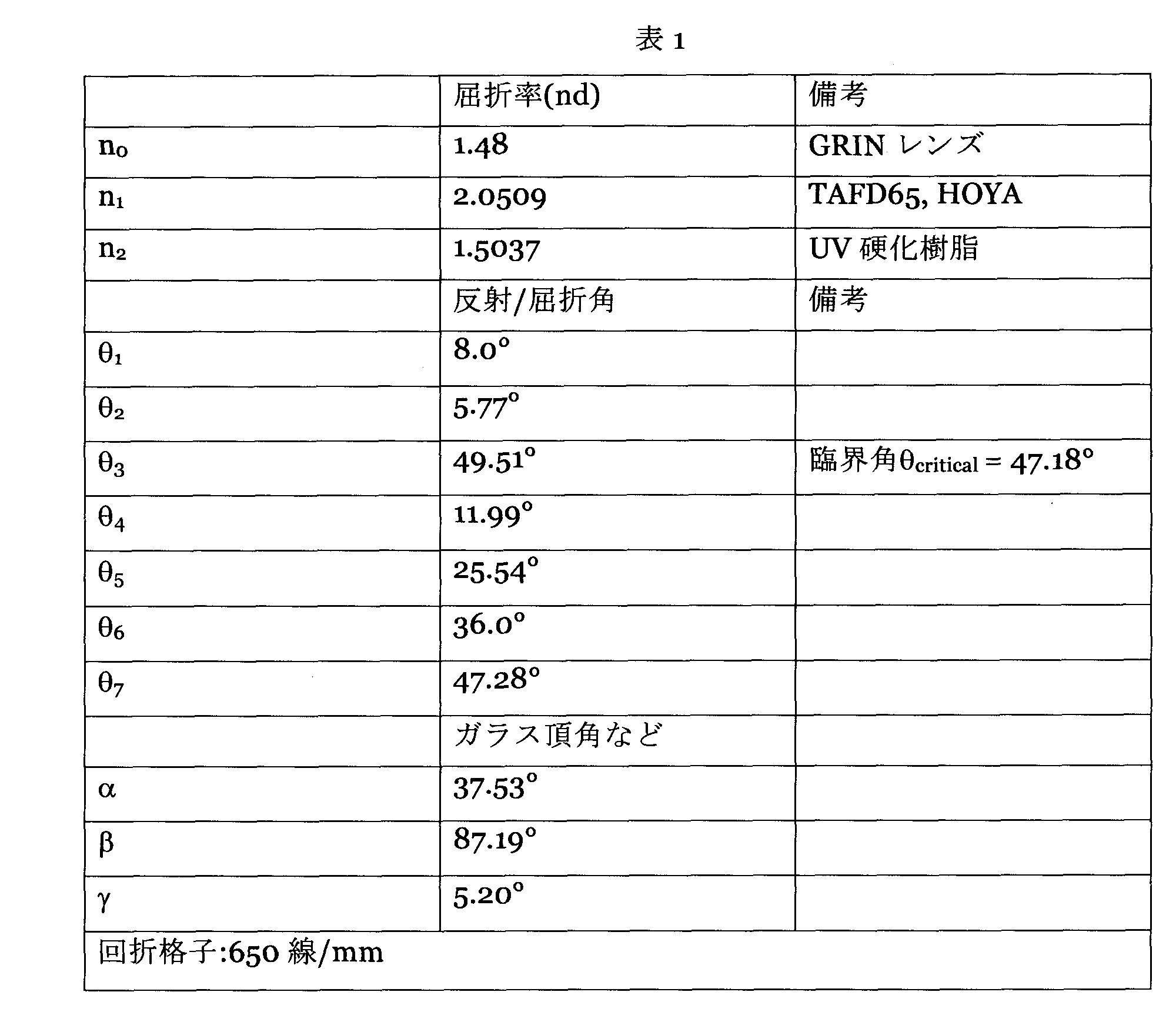 Figure 0007107944000004