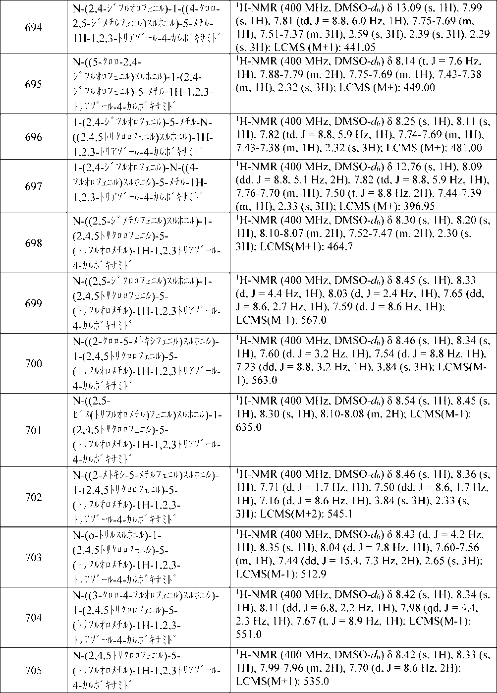 Figure 2025503242000119