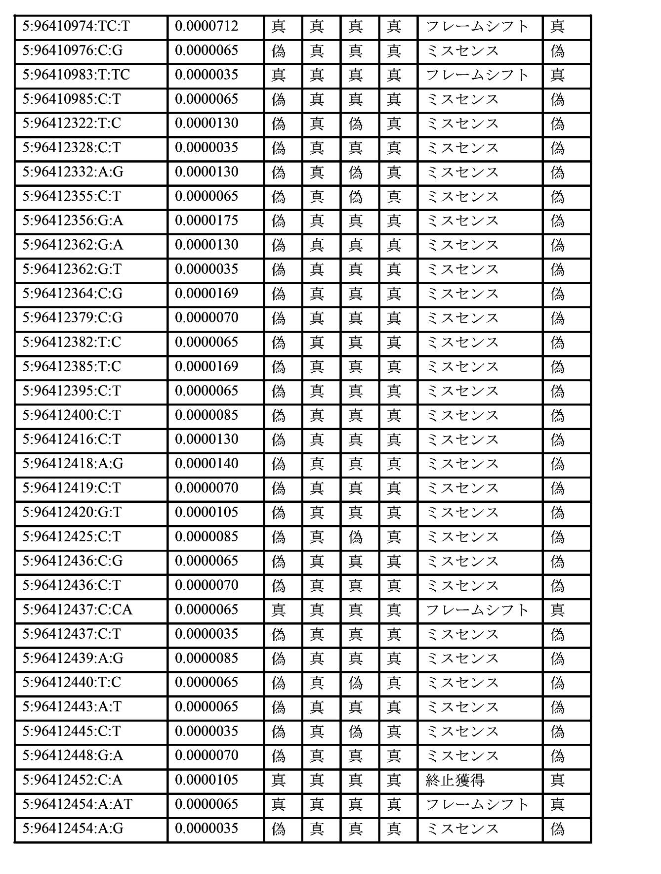 Figure 2023524757000036