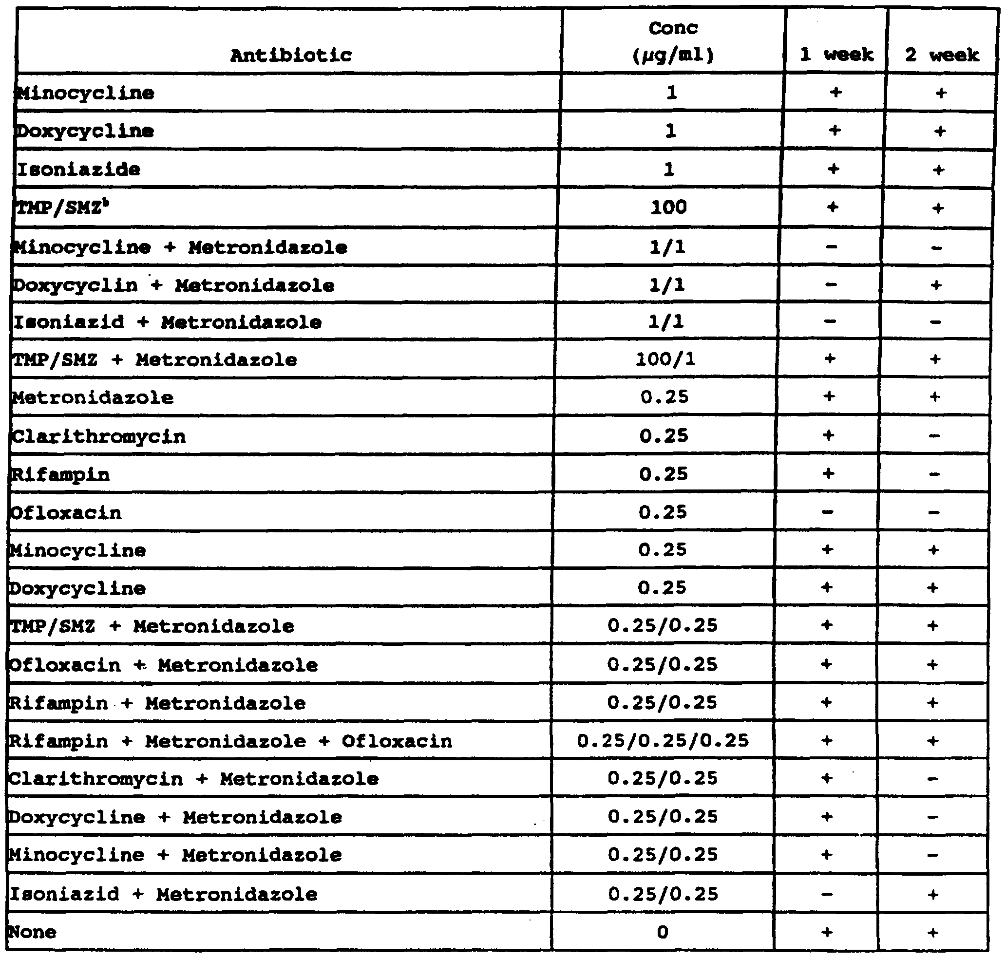 Figure imgf000063_0001