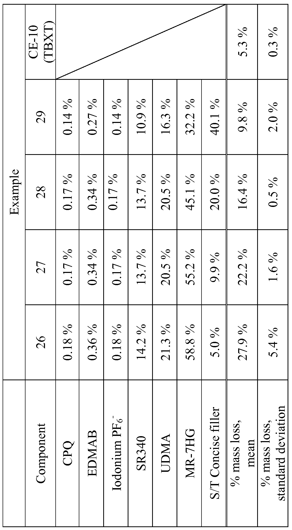Figure imgf000050_0001