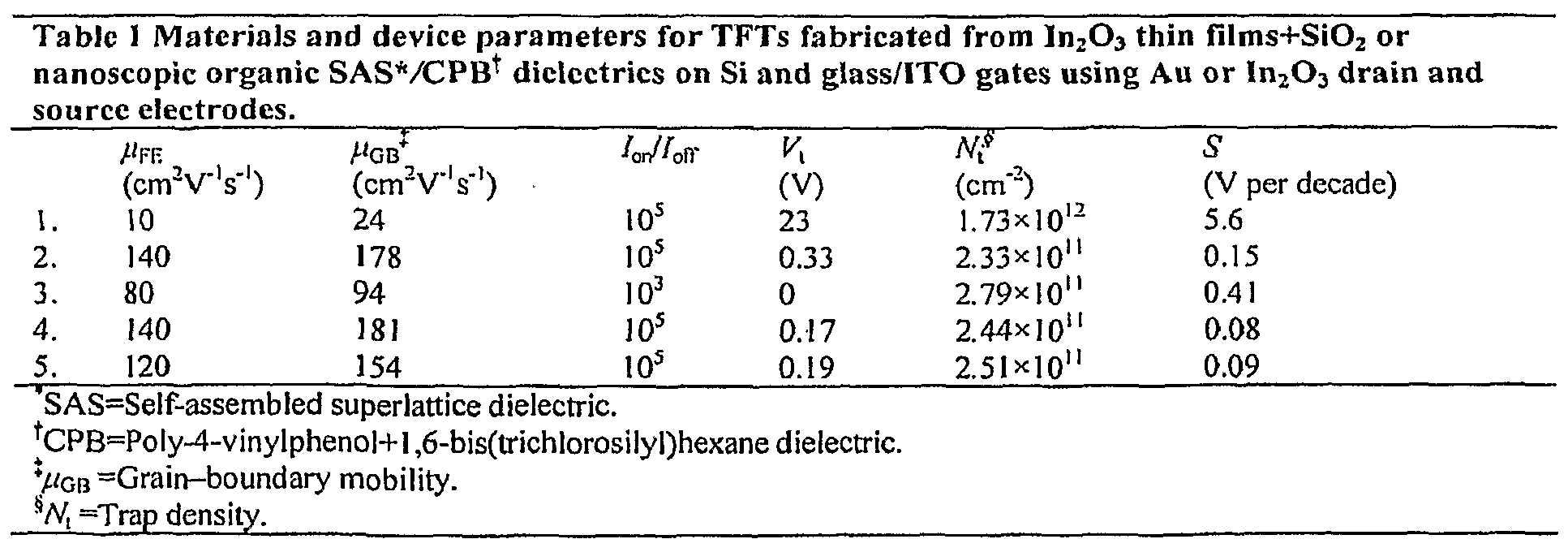 Figure imgf000019_0002