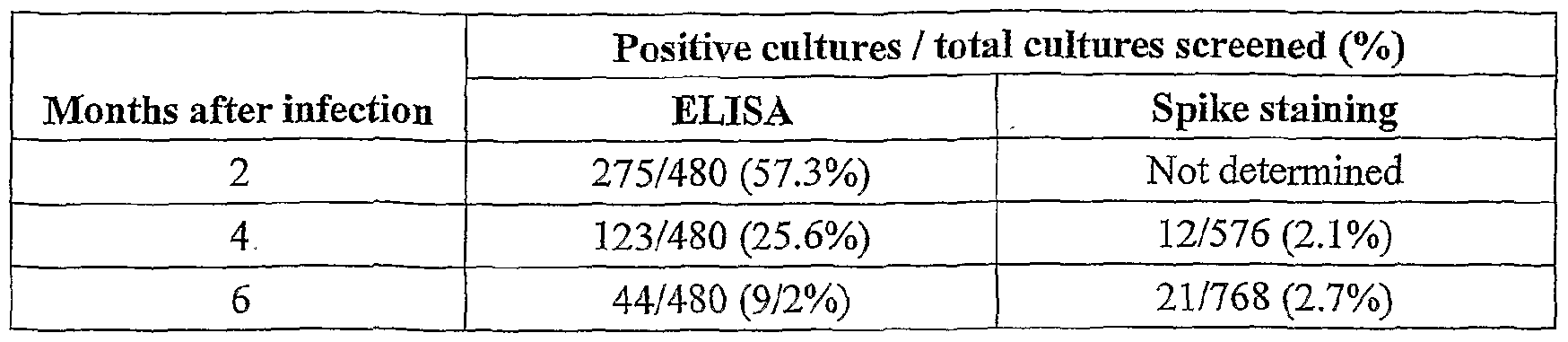 Figure imgf000023_0001