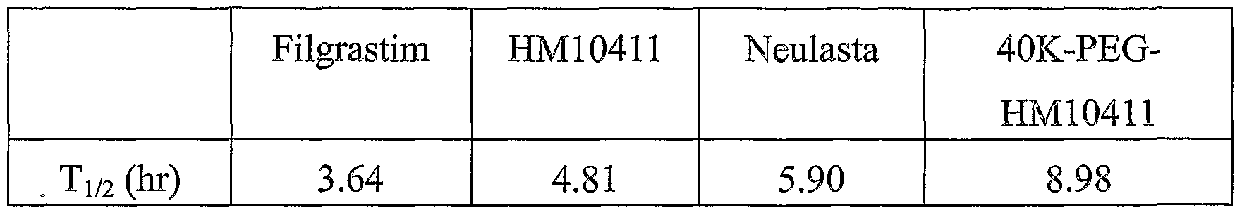 Figure imgf000017_0001