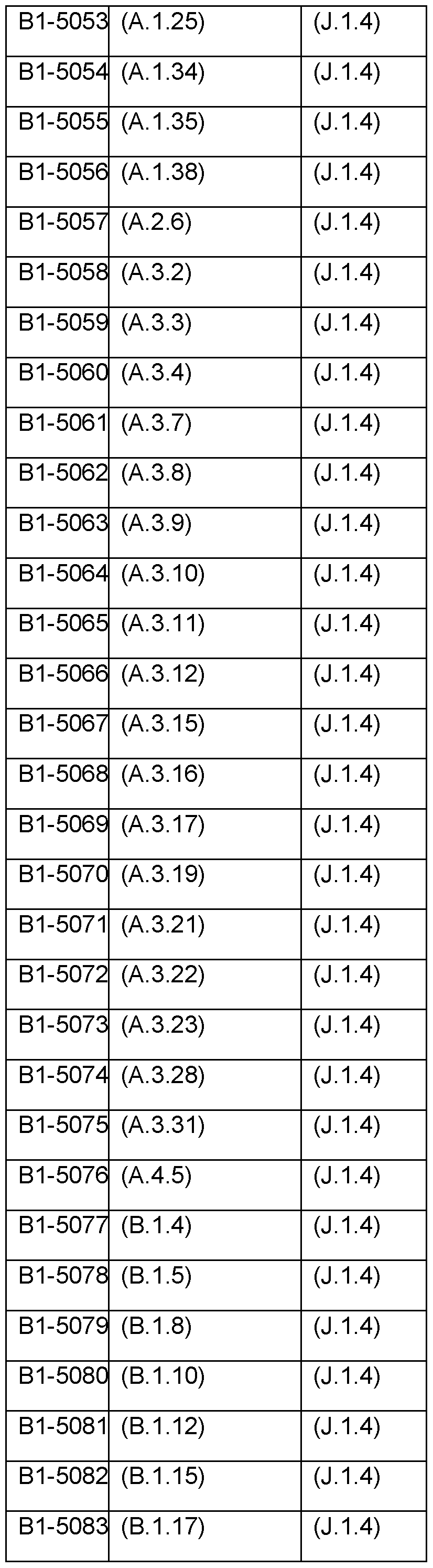 Figure imgf000135_0002
