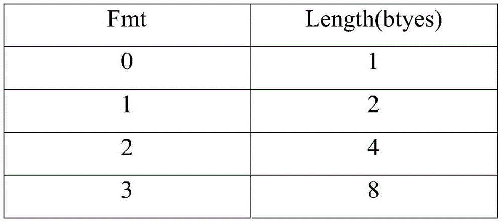 Figure BDA0004133982930000131