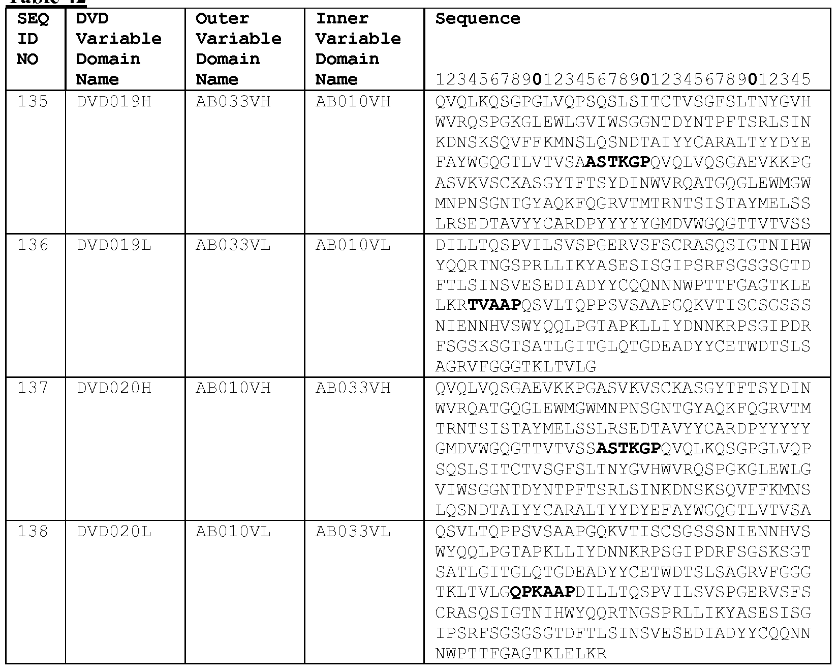 Figure imgf000274_0001