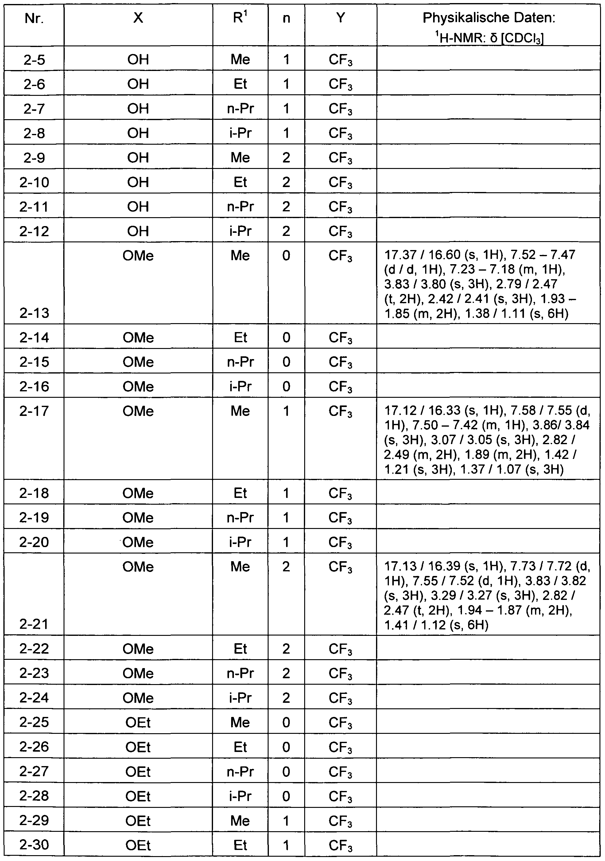 Figure imgf000047_0001