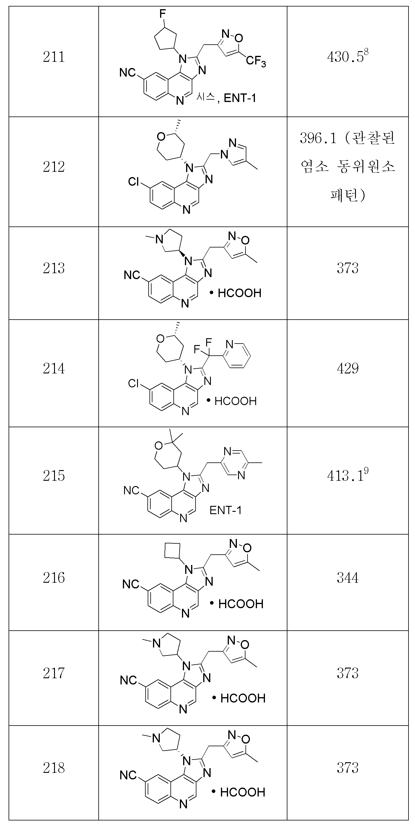 Figure 112018036923400-pct00132