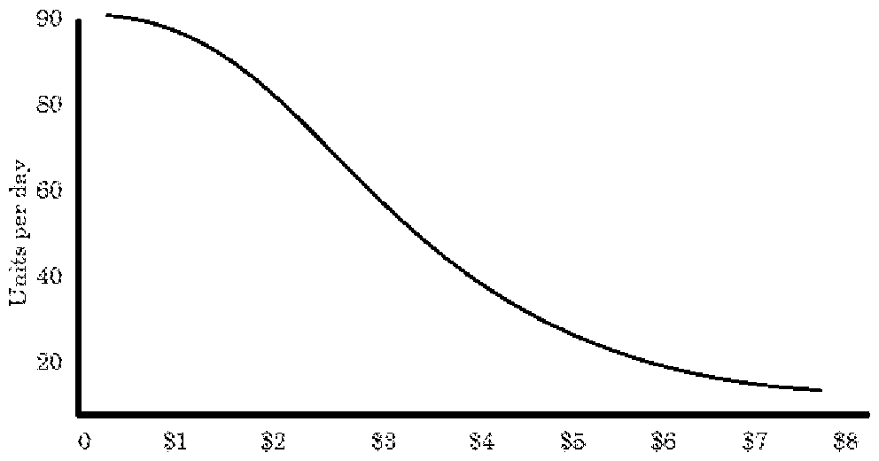Figure imgf000042_0001