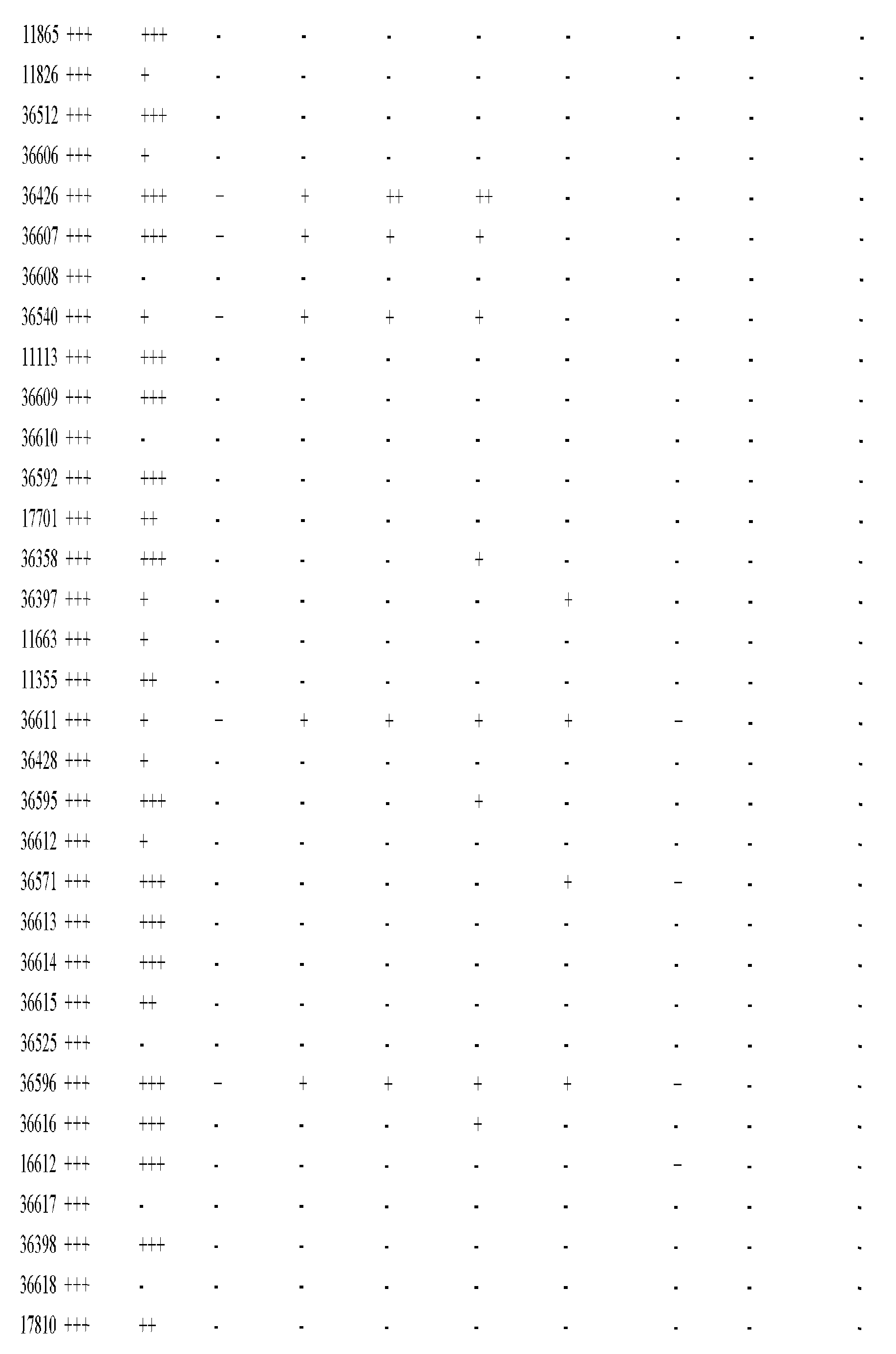 Figure imgf000585_0001