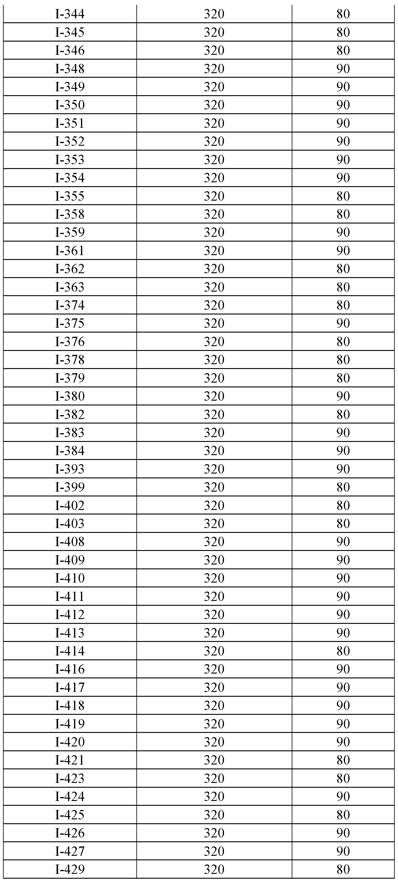 Figure imgf000381_0001