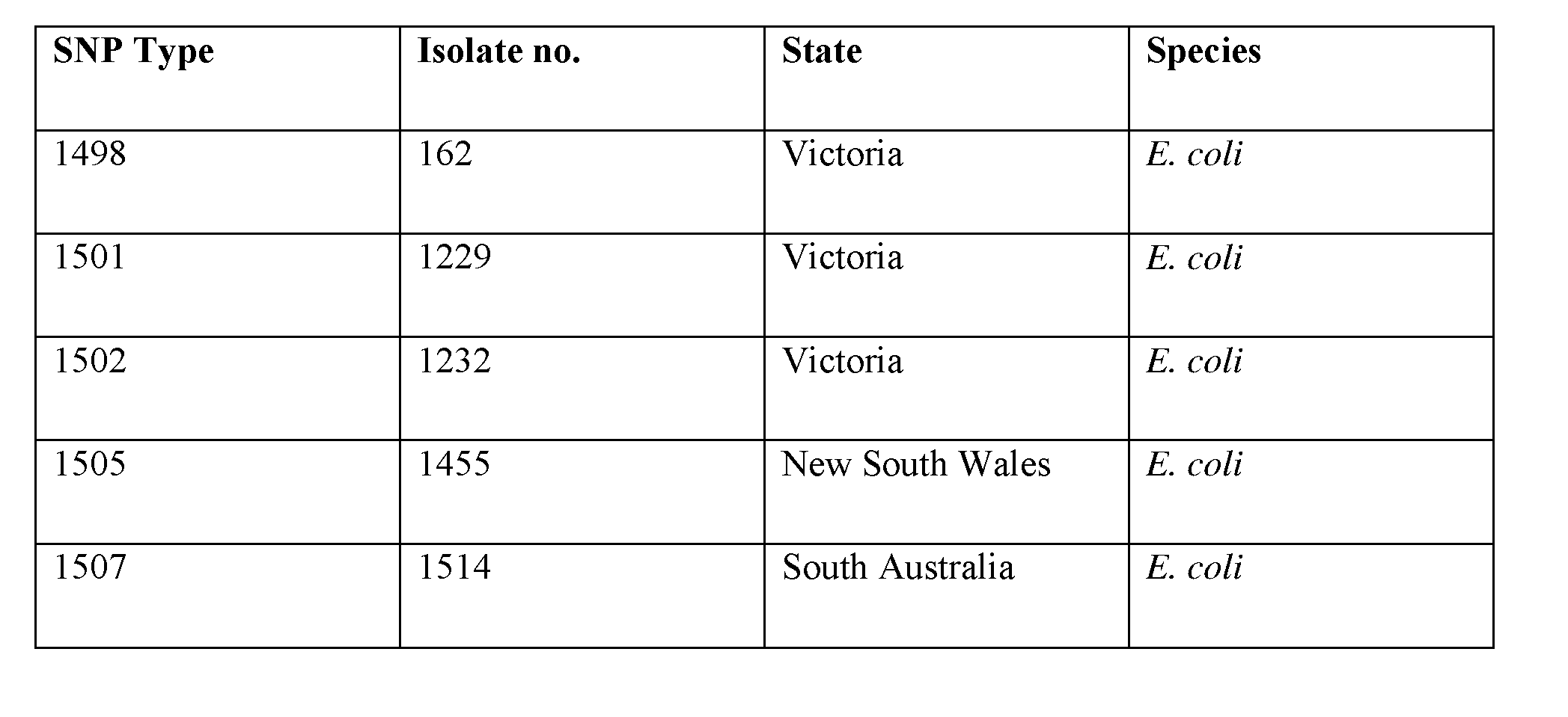 Figure imgf000108_0001
