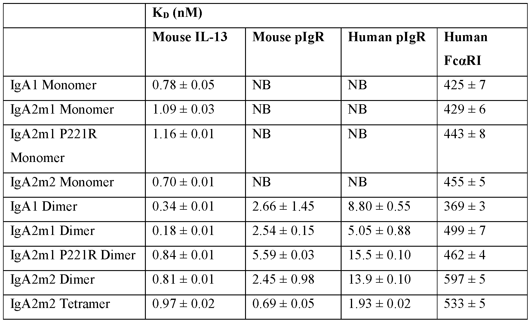 Figure imgf000083_0001