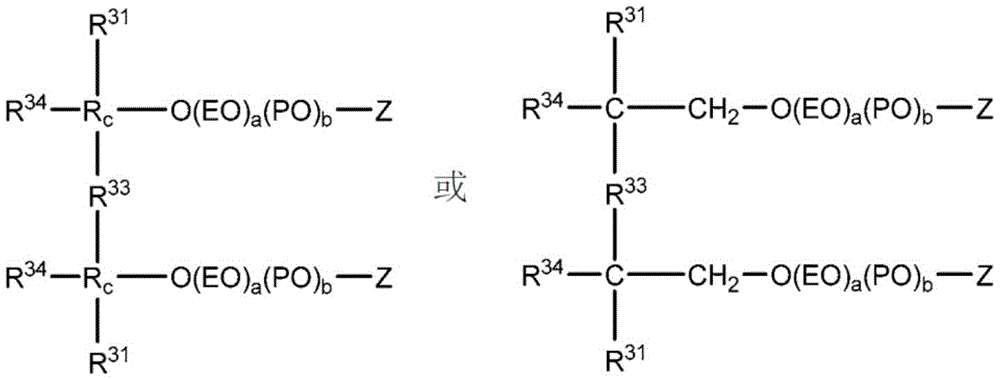 Figure BDA0002392241370000681