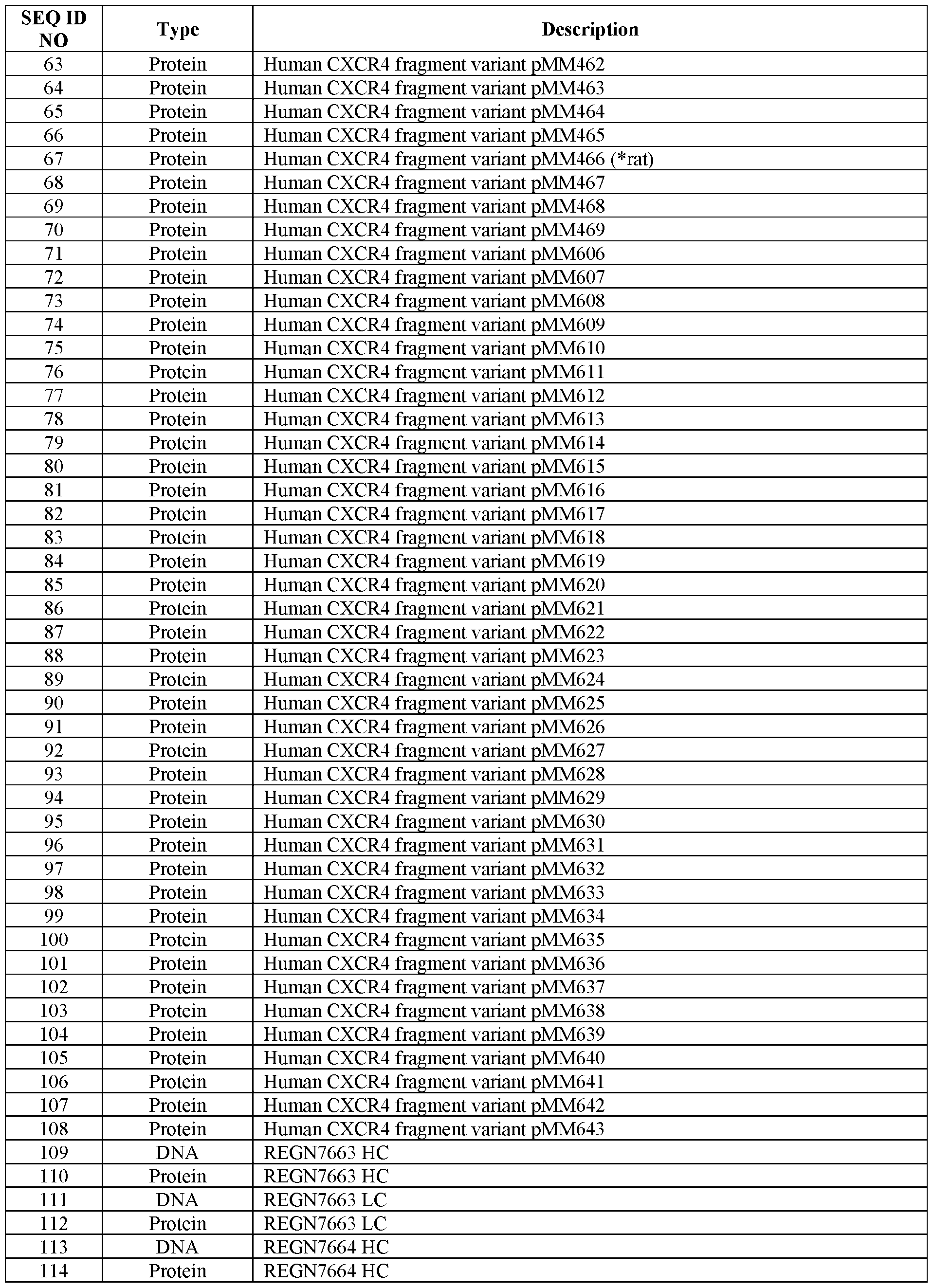 Figure imgf000171_0001