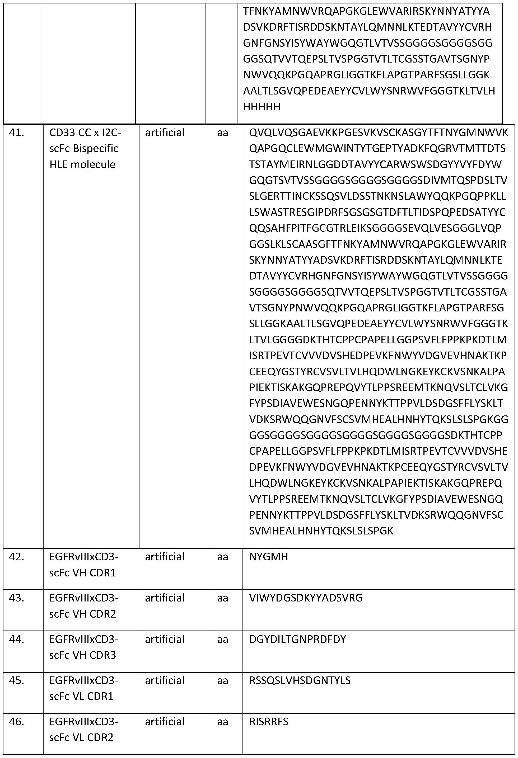 Figure imgf000084_0001