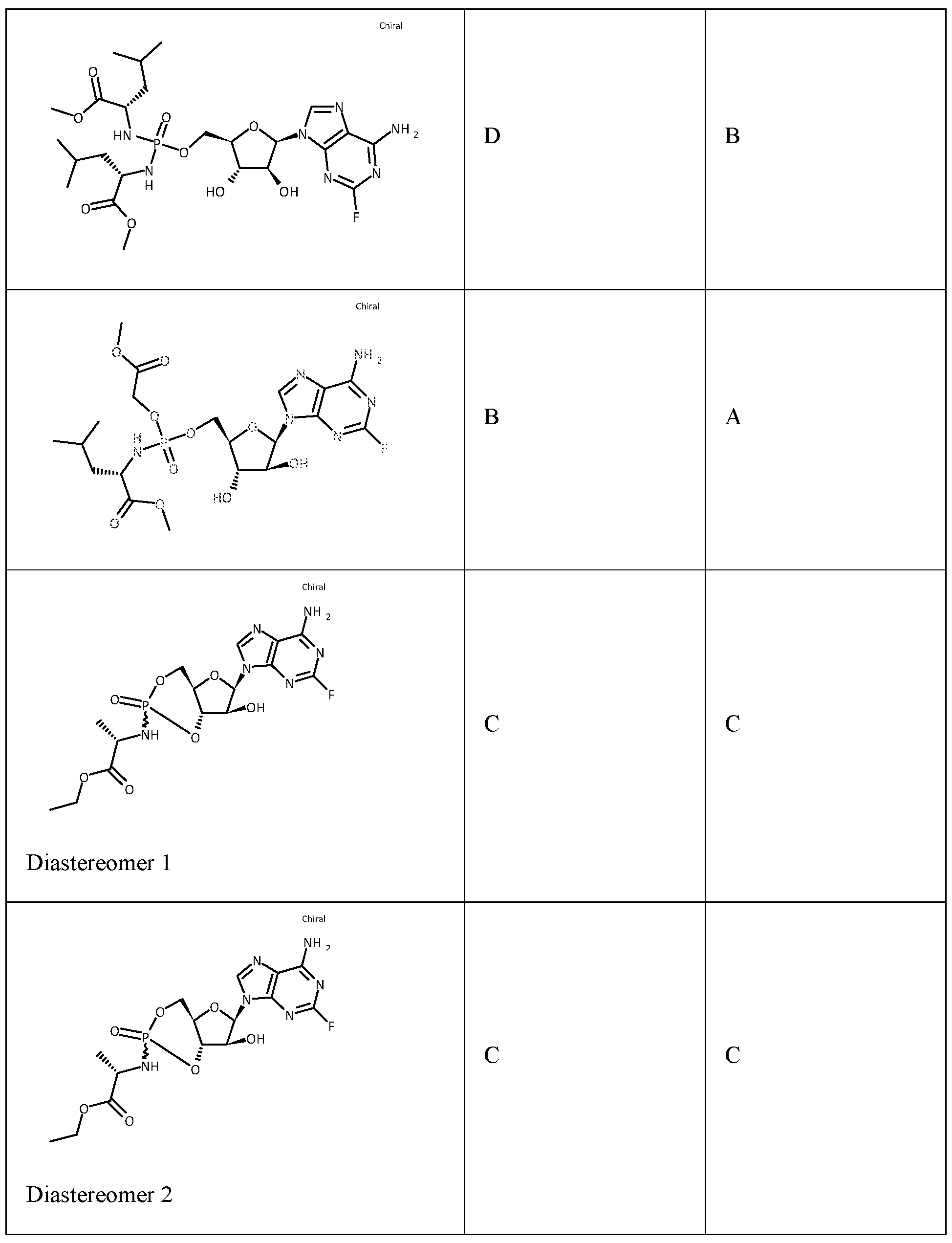 Figure imgf000188_0001